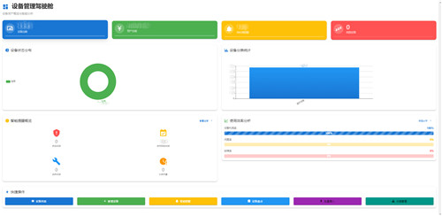 醫(yī)療設(shè)備智能管理平臺(tái).jpg 醫(yī)療設(shè)備智能管理平臺(tái).jpg